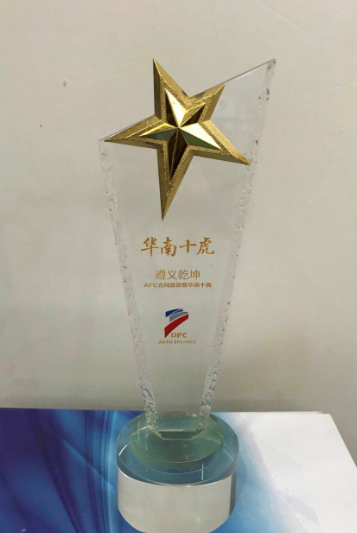 奖项